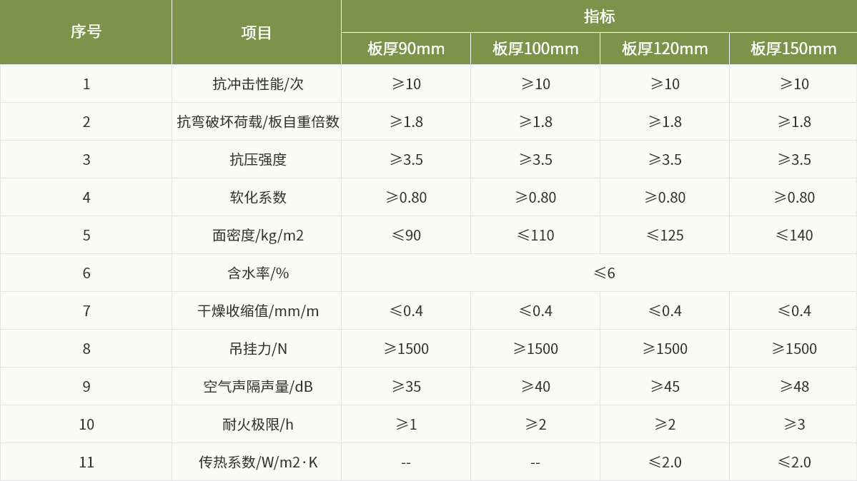 轻质1.png