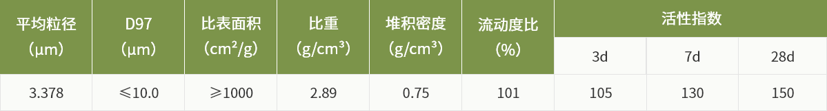 超细粉.png